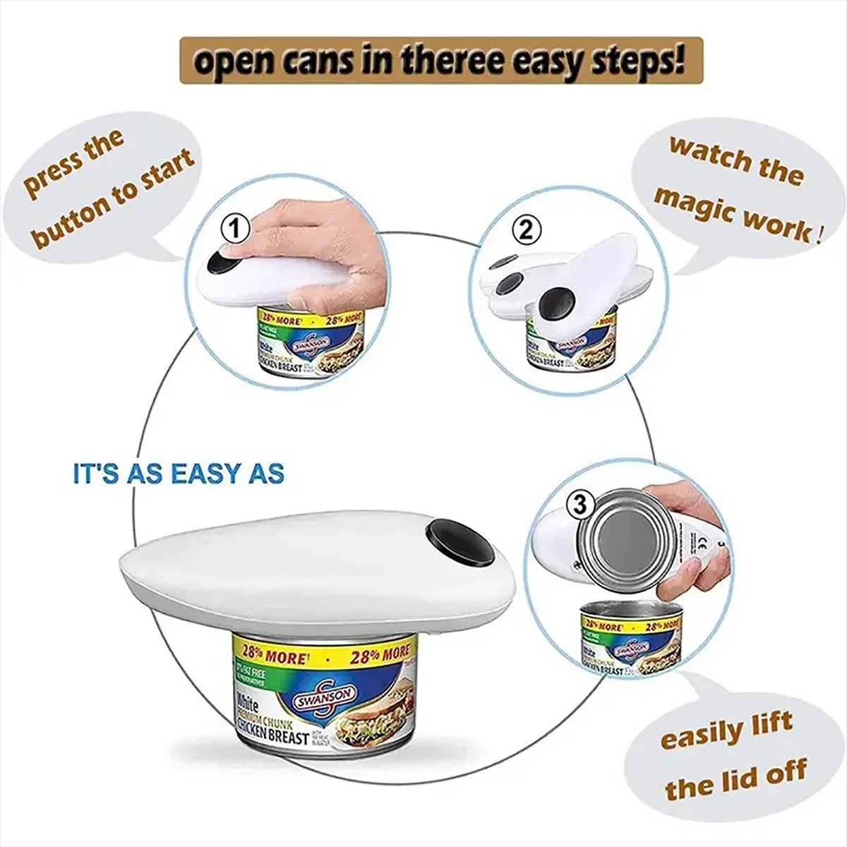 Apribarattoli Elettrico Automa - Kitchen Gadgets Jar Openers recensione e prezzo